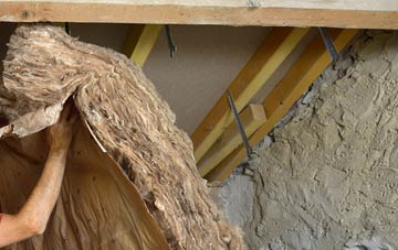 Oskaig pitched roof insulation costs